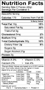 Sugar Free Nutrition Facts Label for assorted milk and dark chocolates box.