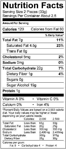 Nutrition Facts Sugar Free Dark Chocolate Peppermint Patty listing serving size, dietary and nutritional information.